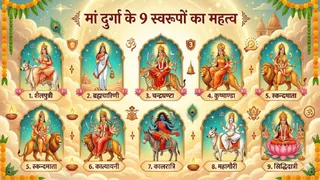 Chaitra Navratri 2026 Full Calendar: ऐसे करें मां की आराधना। (Ai Generated Image)