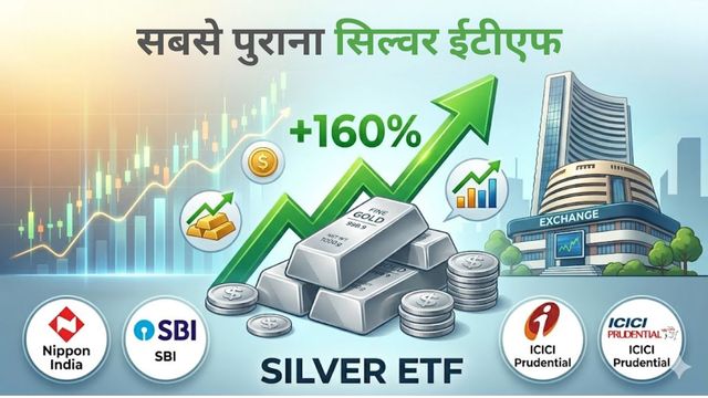 icici prudential silver etf 160 returns investment guide