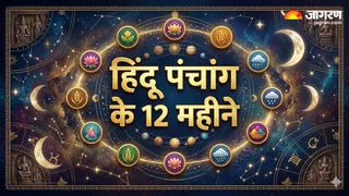 Hindu Nav Varsh 2026: हिंदू पंचांग के 12 महीने (Image Source: AI-Generated)