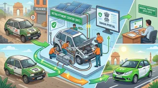 EV में कबाड़ कार कैसे बदलें: 5 आसान स्टेप्स और लागत जानें