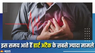 सुबह के समय आते हैं हार्ट अटैक के सबसे ज्यादा मामले (Picture Courtesy: Freepik)