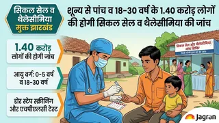 निजी एजेंसी को दी जाएगी जिम्मेदारी, तीन क्लस्टरों में बंटेंगे जिले। (विजुअल एआई जेनरेटेड)