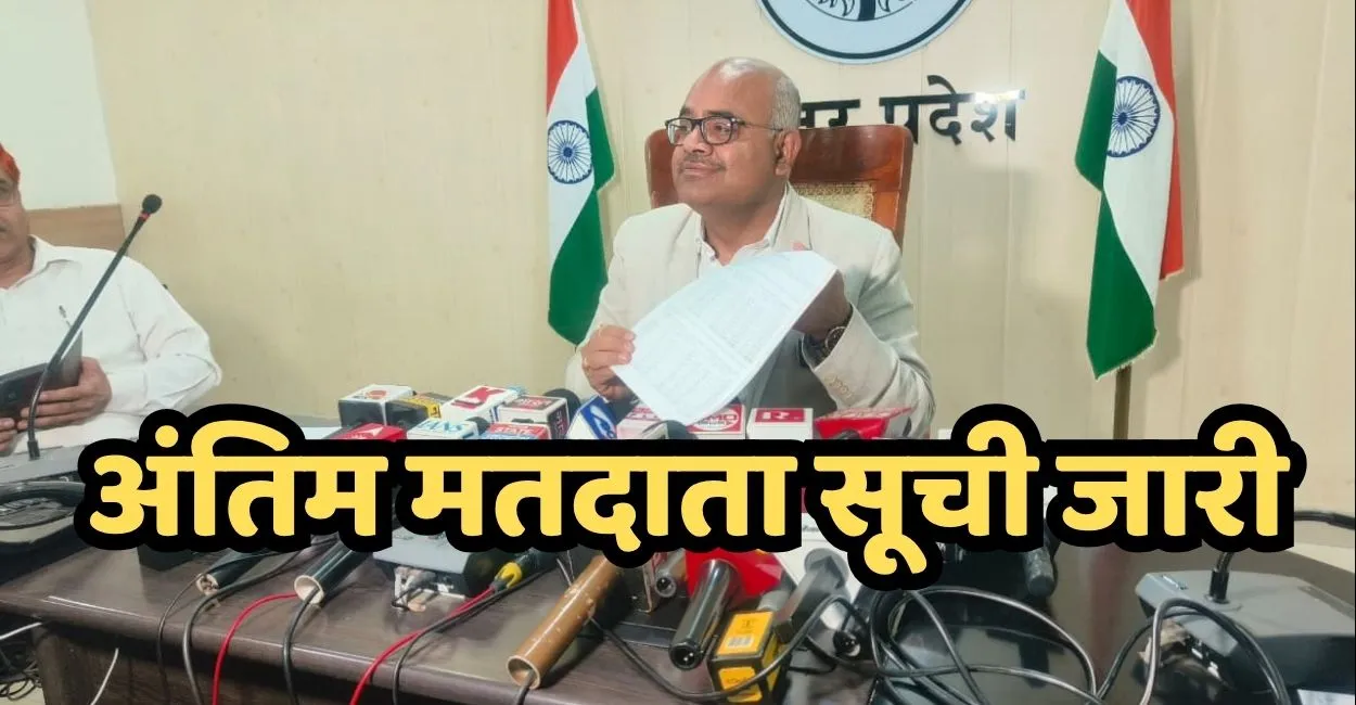 Kanpur Voter List Updtae: अंतिम वोटर लिस्ट जारी, कुल 28.51 लाख मतदाता, पुरुष मतदाता अधिक, 38 हजार नए युवा जुड़े