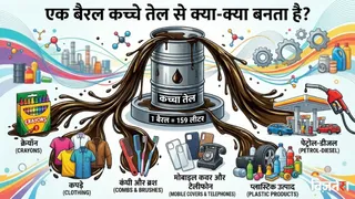 कच्चा तेल केवल ईंधन नहीं, बल्कि हमारी जीवनशैली की रीढ़ है।