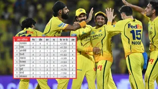 IPL 2026 Points Table: दिल्ली को हराकर सीएसके का खुला खाता