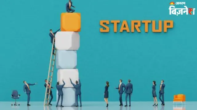 https://www.jagranimages.com/images/2026/04/13/article/image/startup-in-india-1776085775638.webp