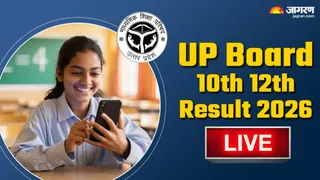 UPMSP UP Board 10th 12th Result 2026 Highlights