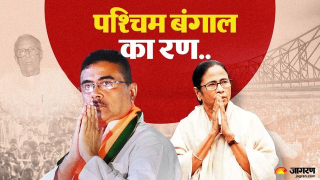 ज्योति बसु से ममता बनर्जी और भाजपा के उदय तक... कैसी रही पश्चिम बंगाल की राजनीतिक यात्रा? 121 साल का इतिहास