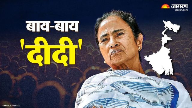 4 मई दीदी गई? 15 साल बाद सत्ता से कैसे हुई ममता की विदाई, ये 5 फैक्टर बने वजह