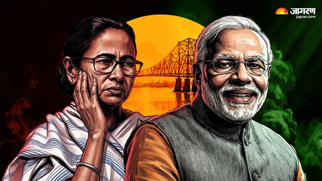विचार: बंगाल में भाजपा ने किया कमाल