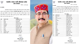 हिमाचल प्रदेश में भाजपा के पंचायत चुनाव प्रभारी विपिन सिंह परमार ने जिला परिषद प्रत्याशियों की सूची जारी कर दी है।