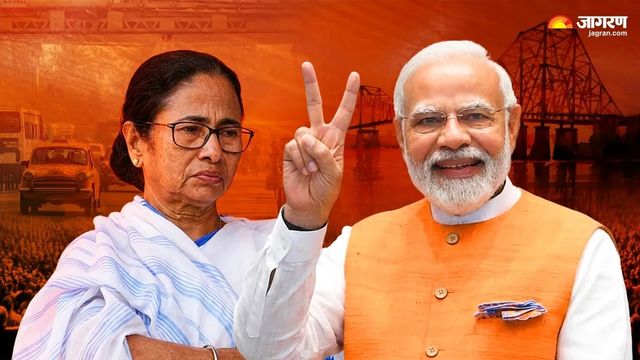 विचार: बंगाल में जंगलराज का खात्मा