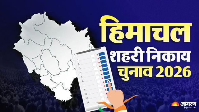 हिमाचल निकाय चुनाव: सिरमौर में नतीजों ने चौंकाया, सांसद के जीजा की हार; भाजपा अध्यक्ष की बहन भी पिछड़ी
