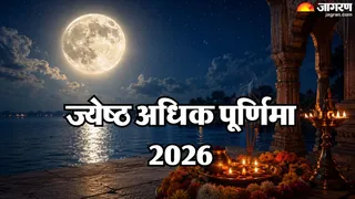 अगले 1 महीने तक किन राशियों पर बरसेगा पैसा (AI-Generated Image)