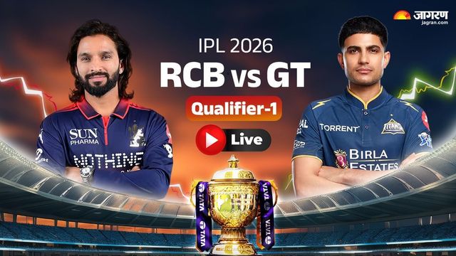 RCB vs GT LIVE Score: सिराज को आउट कर पांड्या ने गुजरात को किया ढेर, आरसीबी ने शान से बनाई फाइनल में जगह
