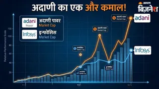 अदाणी पावर निकली इंफोसिस से आगे
