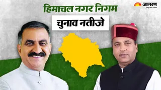 हिमाचल नगर निगम चुनाव के नतीजे आज स्पष्ट हो जाएंगे।