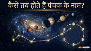 पंचक के प्रकार: जानें कौन सा पंचक है शुभ और कौन सा अशुभ (Picture Credit- AI Generated)