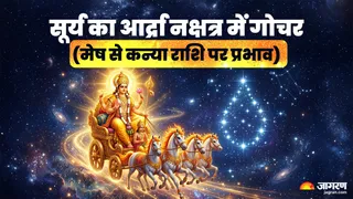 सूर्य का आद्रा नक्षत्र में गोचर 2026