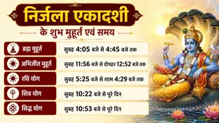 nirjala-ekadashi