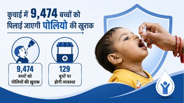 खरसावां के कुचाई में 28 जून से पल्स पोलियो अभियान, 9,474 बच्चों को पिलाई जाएगी दो बूंद जिंदगी की
