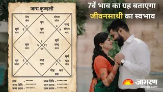 कुंडली के 7वें भाव में ग्रह बताएगा कैसा होगा आपका जीवनसाथी और वैवाहिक जीवन (Picture Credit- AI Generated)