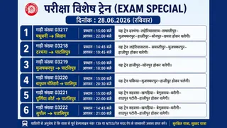 रेलवे मंडल की ओर से जारी ट्रेेनों की सूची। सौ: इंटरनेट मीडिया