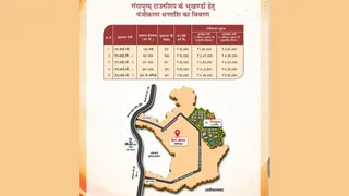 नर्मदापुरम और गंगापुरम टाउनशिप के नक्शे।