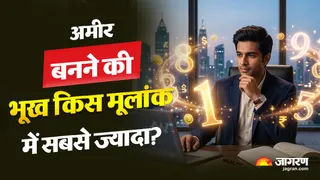 किस मूलांक के लोगों में में अमीर बनने की भूख (Picture Credit: AI Generated)