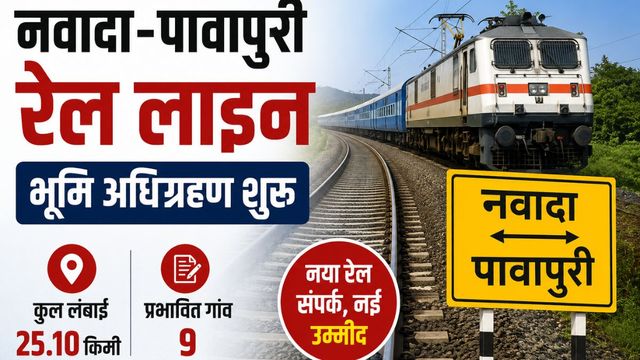 नवादा और पावापुरी के बीच पहली बार दौड़ेगी ट्रेन; नालंदा के 9 गांवों में जमीन अधिग्रहण शुरू
