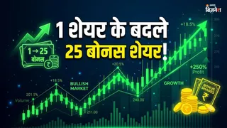 1 शेयर के बदले 25 बोनस शेयर और 10:5 का स्टॉक स्प्लिट एलान, Amber Enterprises की सब्सिडियरी कंपनी का बड़ा धमाका
