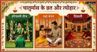 चातुर्मास में कब कौन सा व्रत और त्योहार है? (Picture Credit: AI Generated)