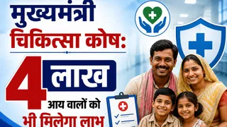 मुख्यमंत्री चिकित्सा कोष का बढ़ा दायरा।