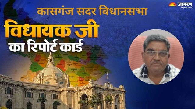 कासगंज सदर विधायक का रिपोर्ट कार्ड: विकास की सूची लंबी पर उम्मीदें अब भी हैं अधूरी