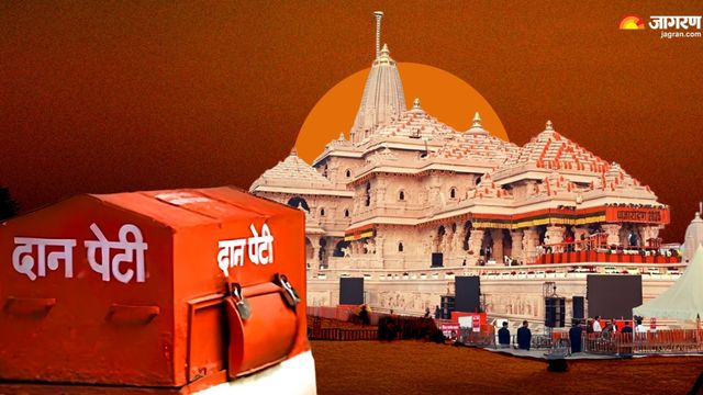 जागरण संपादकीय: चढ़ावा चोरी पर तमाशा