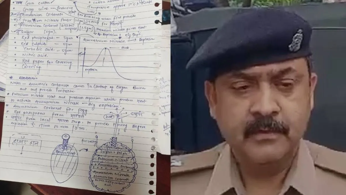 अयोध्या में मेडिकल छात्र के पास मिली तीव्र विस्फोट के बम बनाने की विधि वाली पर्ची, सुरक्षा एजेंसियां हुई अलर्ट - slip of bomb making tricks found from medical ...