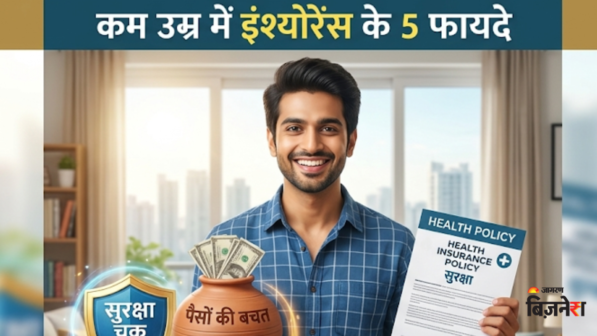 https://www.jagranimages.com/images/2026/08/01/article/image/Benefits-of-Health-Insurance-at-a-Young-Age-1785604741088.png