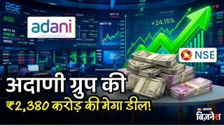 अदाणी ग्रीन एनर्जी में बड़ा फेरबदल, प्रमोटर समूह की कंपनी ने खरीदे ₹2,380 करोड़ के शेयर
