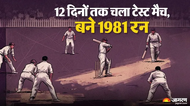 क्रिकेट इतिहास का सबसे लंबा टेस्ट, 12 दिनों में बने 1981 रन; फेंकी गई इतनी गेंदें कि हो जाते 22 T20 मैच