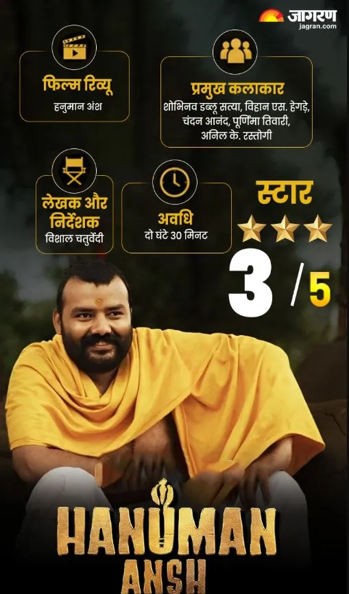Hanuman Ansh Review