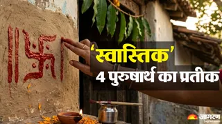 स्वास्तिक के चिह्नों का अर्थ (AI-Generated Image)