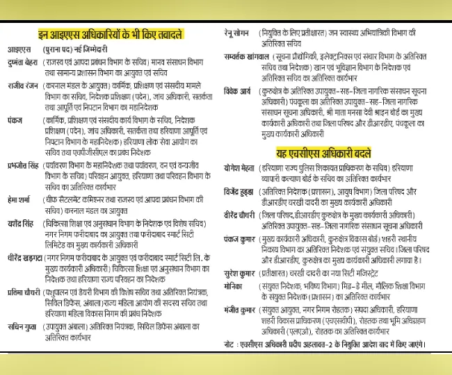 IAS_adhikari