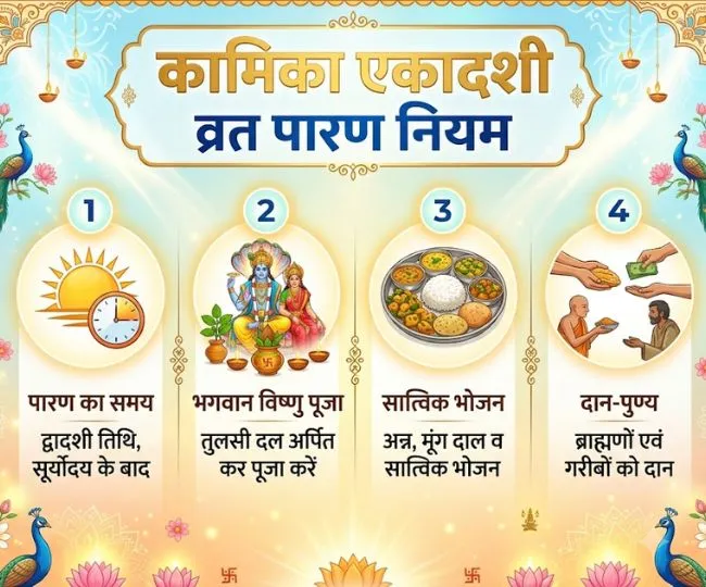 kamika ekadashi 2026 (2)