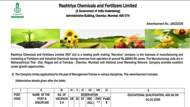 RCFL MT Recruitment 2026: मैनेजमेंट ट्रेनी के पदों पर रजिस्ट्रेशन आज से स्टार्ट, उम्र और पात्रता सहित पूरी डिटेल यहां करें चेक