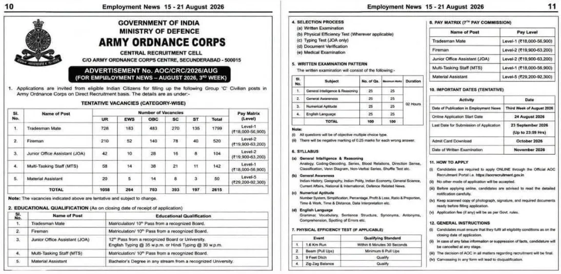 AOC Recruitment 2026 notification