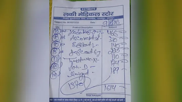 कानपुर में एक्सपायरी दवा खाने से युवक अस्पताल में भर्ती, मेडिकल स्टोर पर लगे गंभीर आरोप
