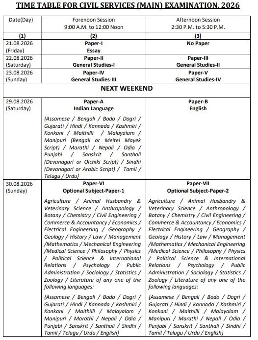 upsc mains exam date