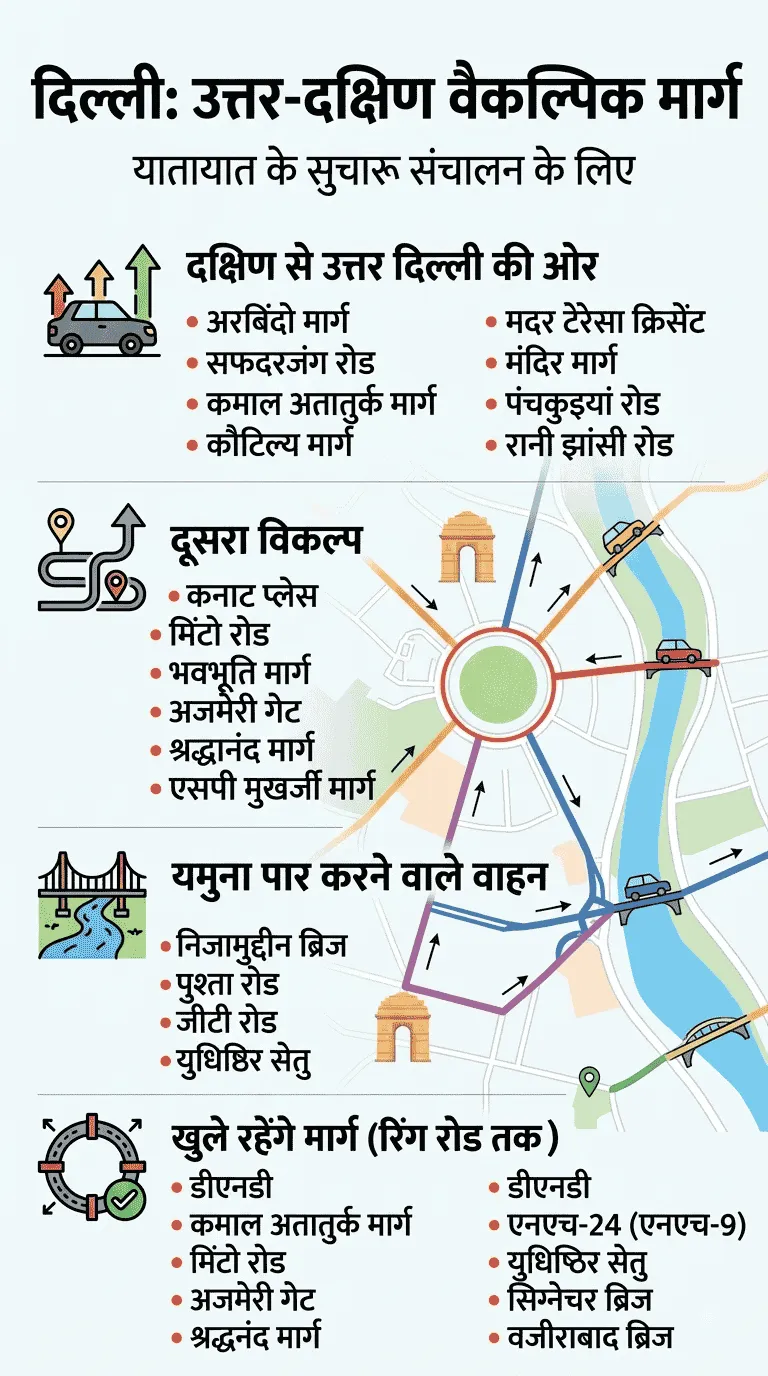 traffic advisory