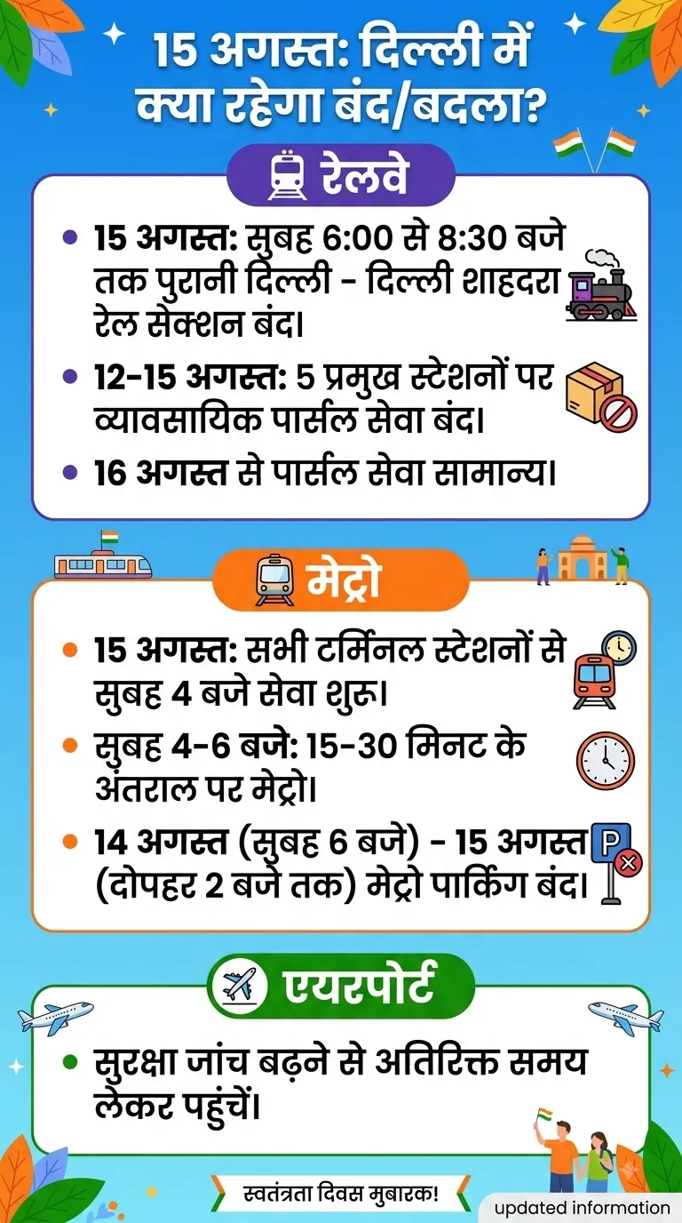 infograph 11
