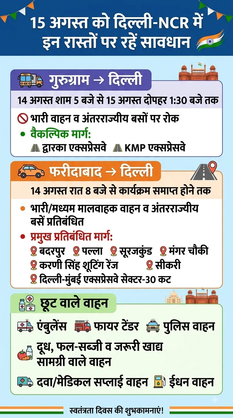 infograph 22